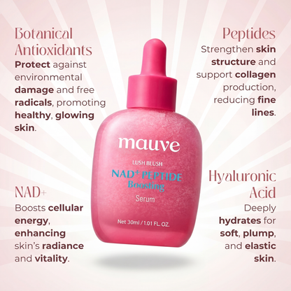 BioLift NAD+ Peptide Serum Advanced Anti-Aging Facial Firming Formula VIP